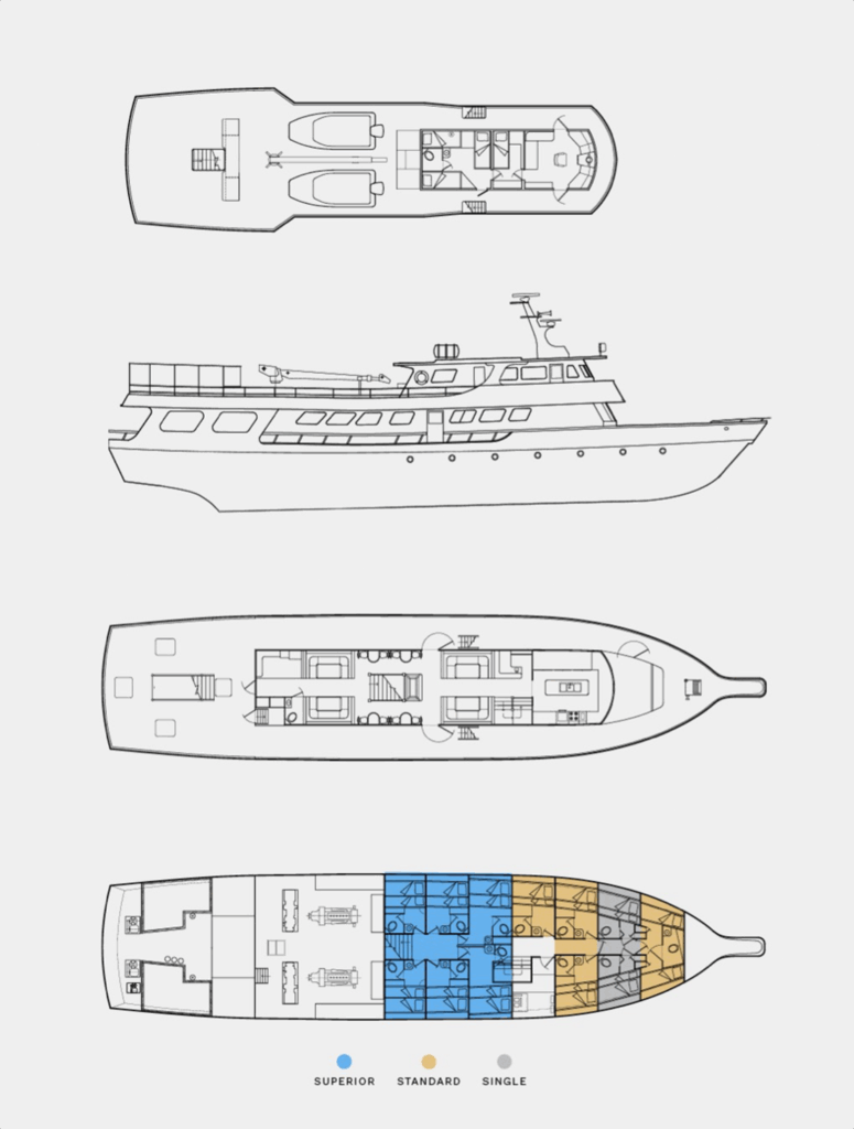 Blue Realm Vessel specifications